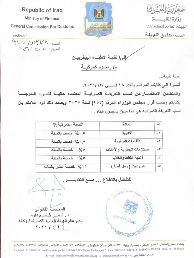 رمل-القطط-يصل-إلى-15-تعرف-على-الرسوم-الجمركية-على.jpeg